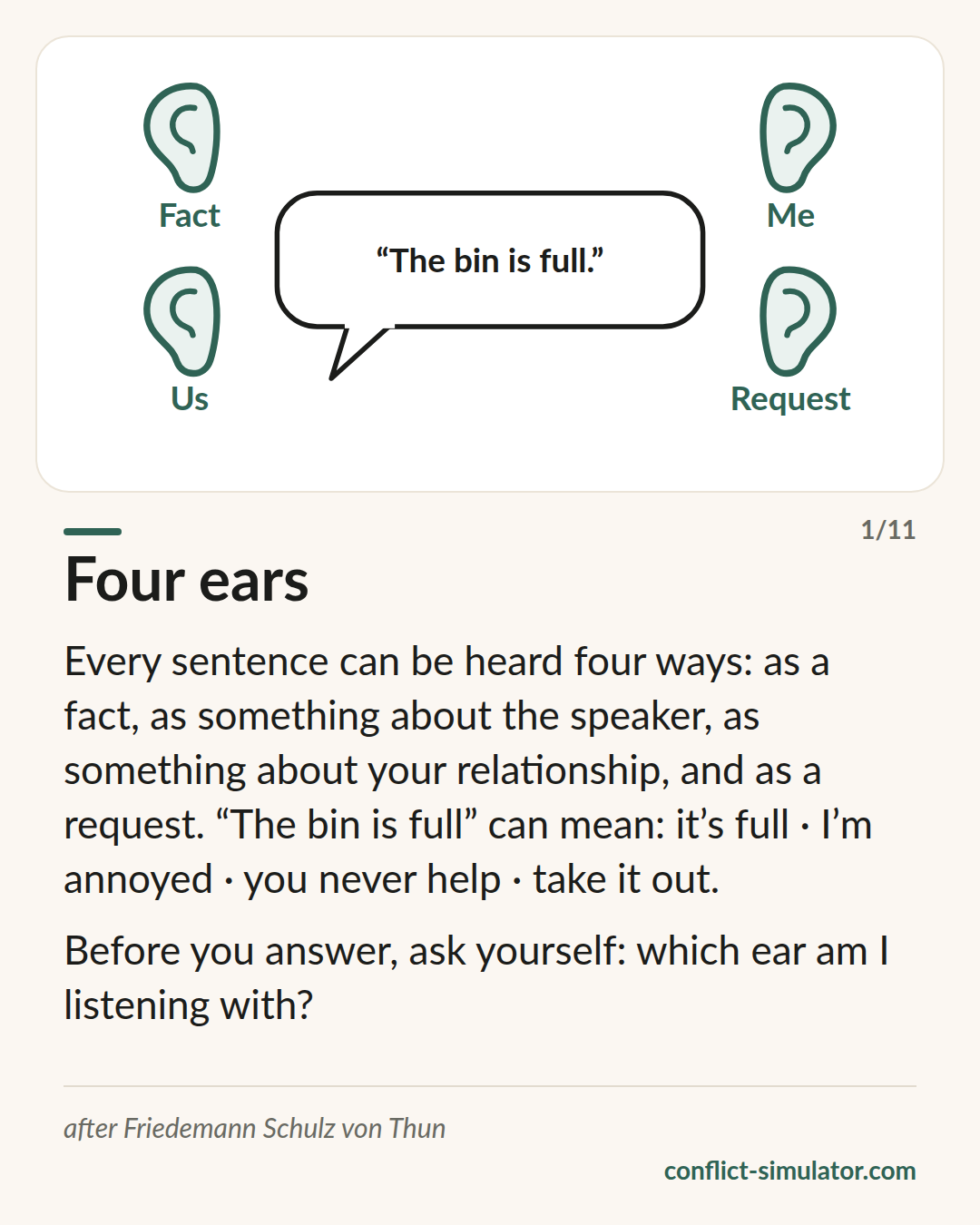 Four ears