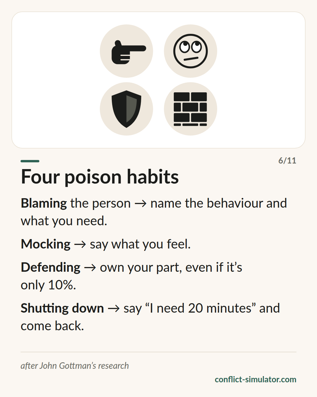 Four poison habits