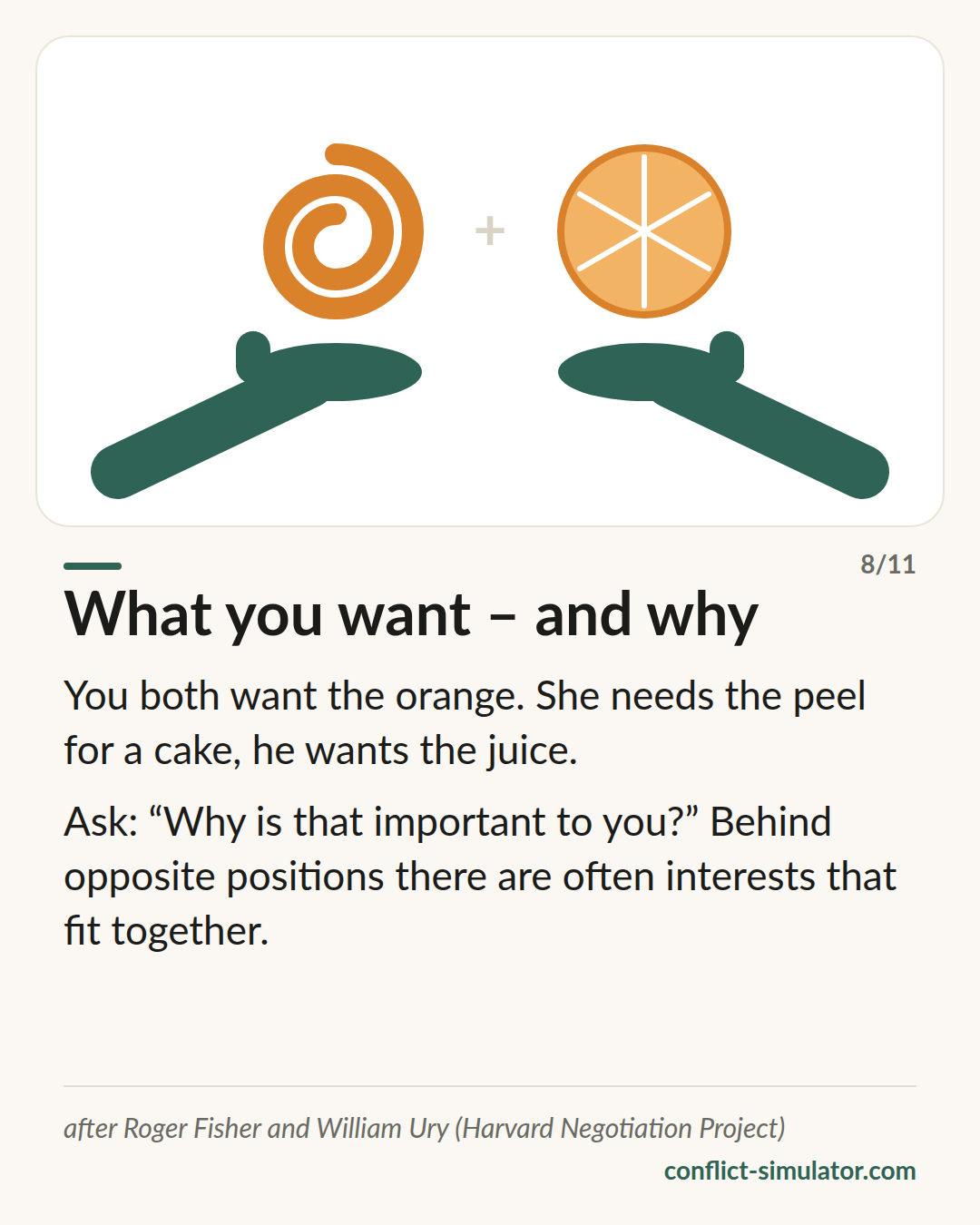 What you want – and why